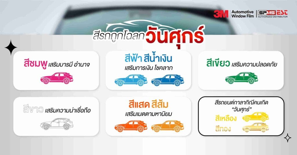 สีรถมงคลถูกโฉลกตามวันเกิดวันศุกร์