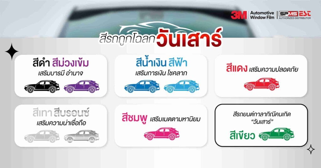 สีรถมงคลถูกโฉลกตามวันเกิดวันเสาร์