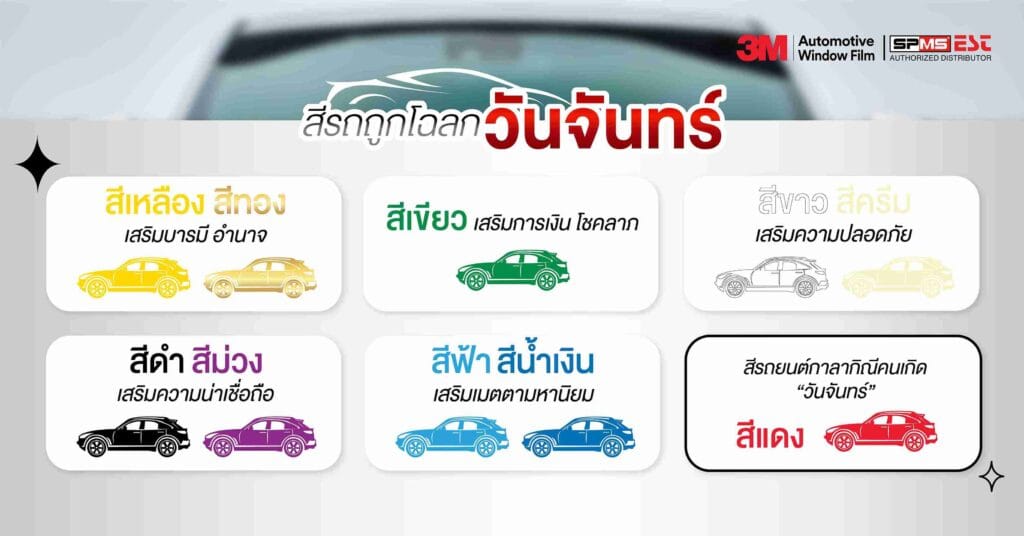 สีรถมงคลถูกโฉลกตามวันเกิด วันจันทร์