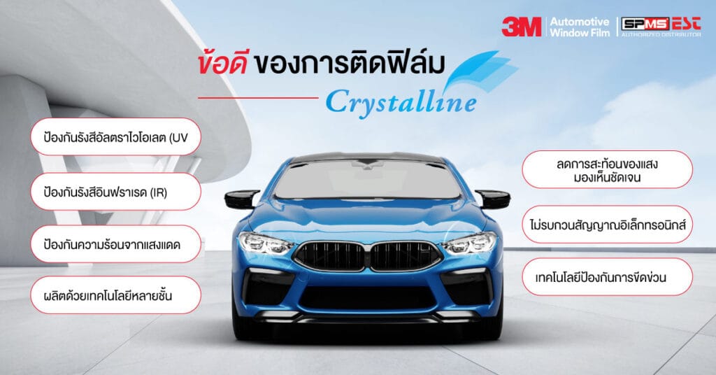 ข้อดีของการติดฟิล์ม Crystalline