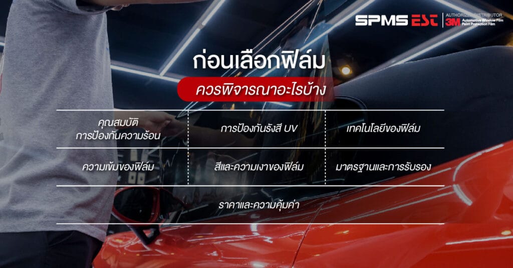 ก่อนเลือกฟิล์ม ควรพิจารณาอะไรบ้าง