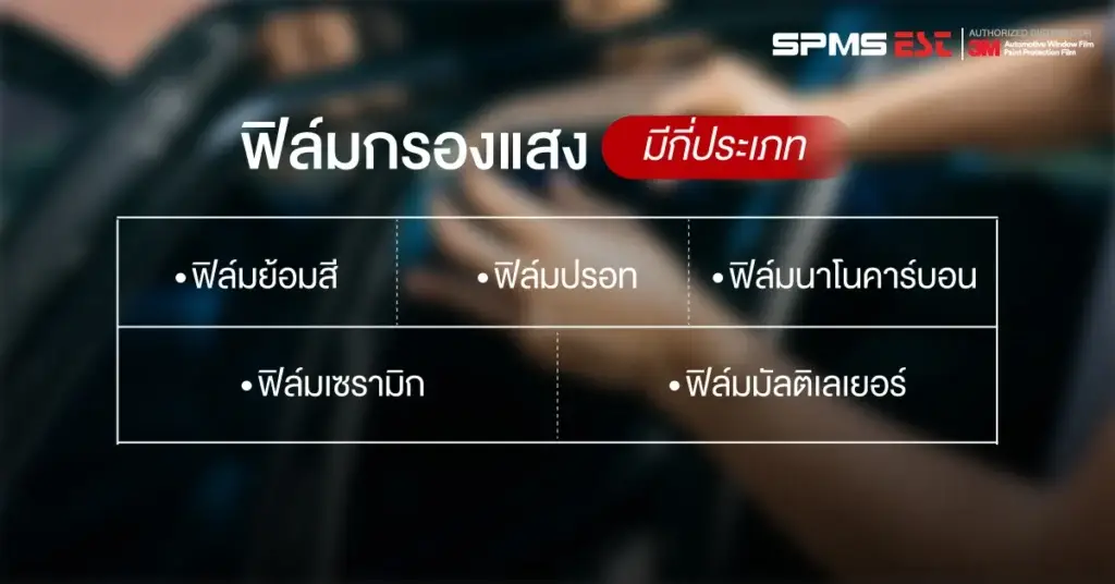 ฟิล์มกรองแสงมีกี่ประเภท