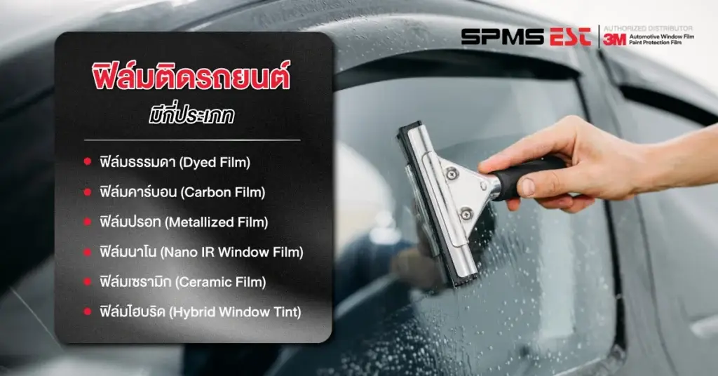 ฟิล์มติดรถยนต์มีกี่ประเภท